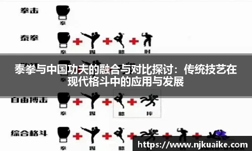 泰拳与中国功夫的融合与对比探讨：传统技艺在现代格斗中的应用与发展