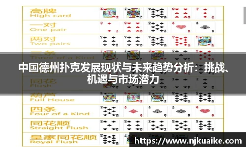 中国德州扑克发展现状与未来趋势分析：挑战、机遇与市场潜力