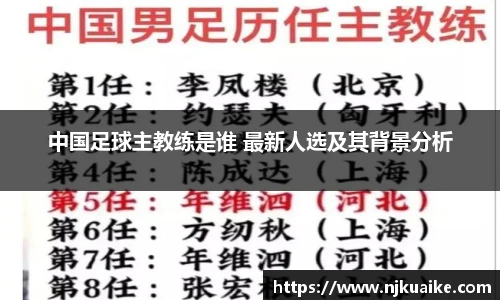 中国足球主教练是谁 最新人选及其背景分析